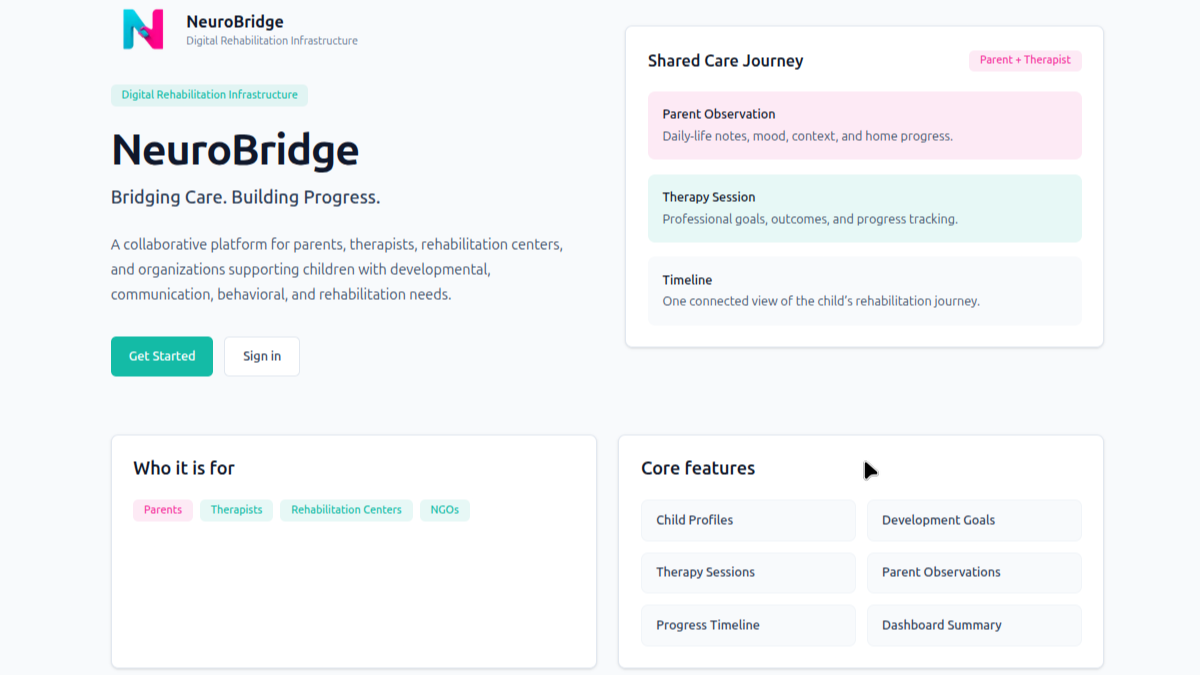 NeuroBridge